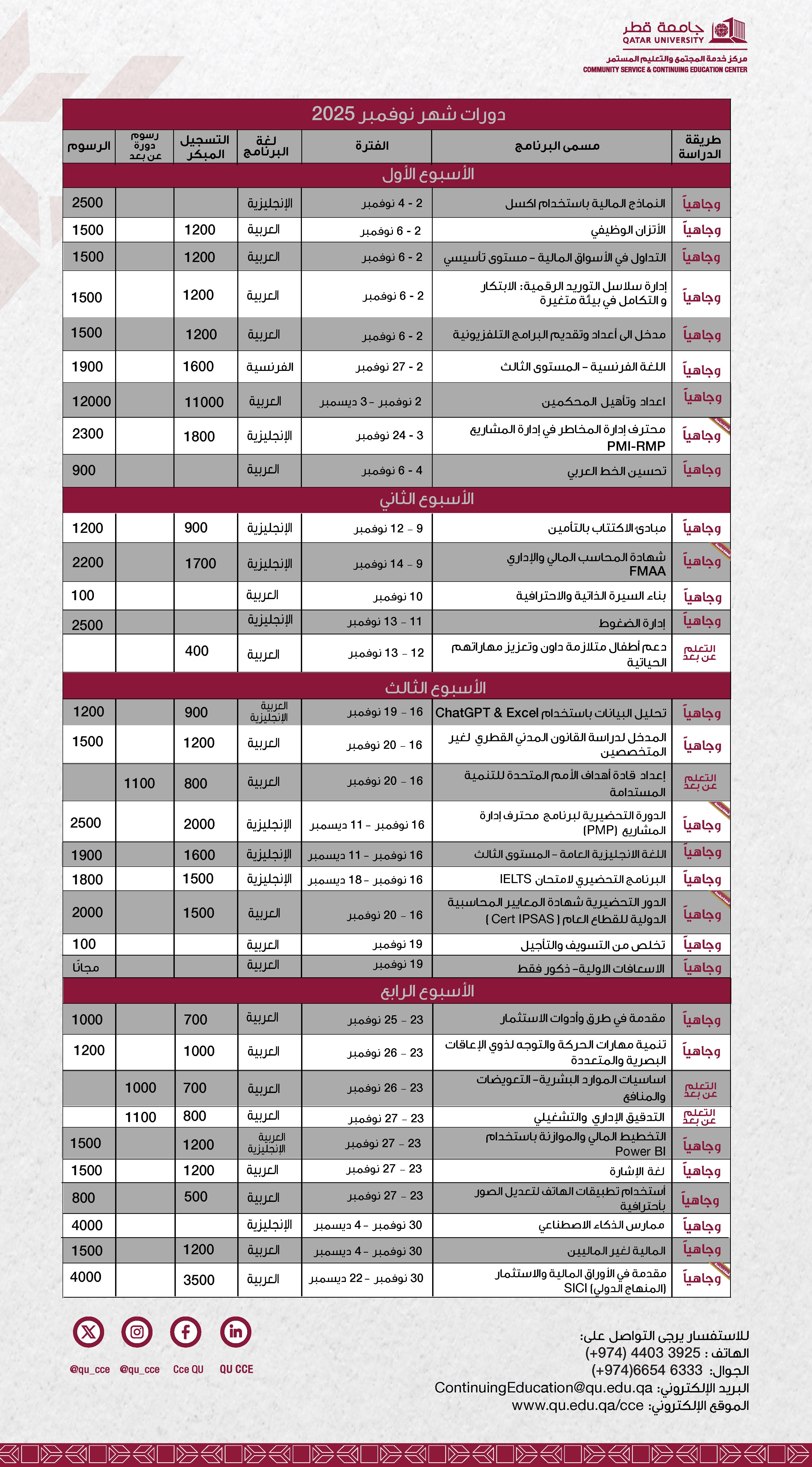 Monthly%20Nov%202025_Arabic