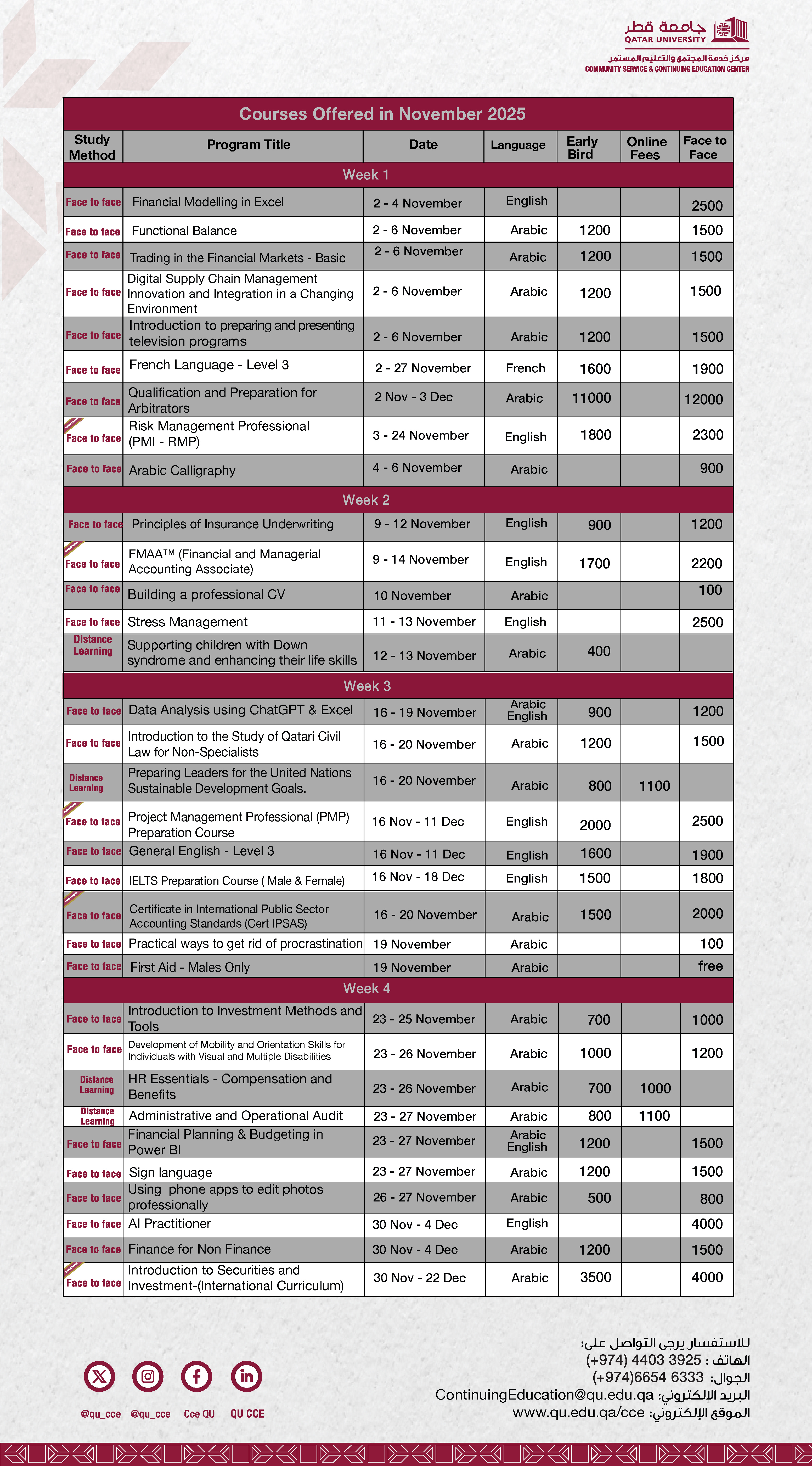 Monthly%20Nov%202025_English